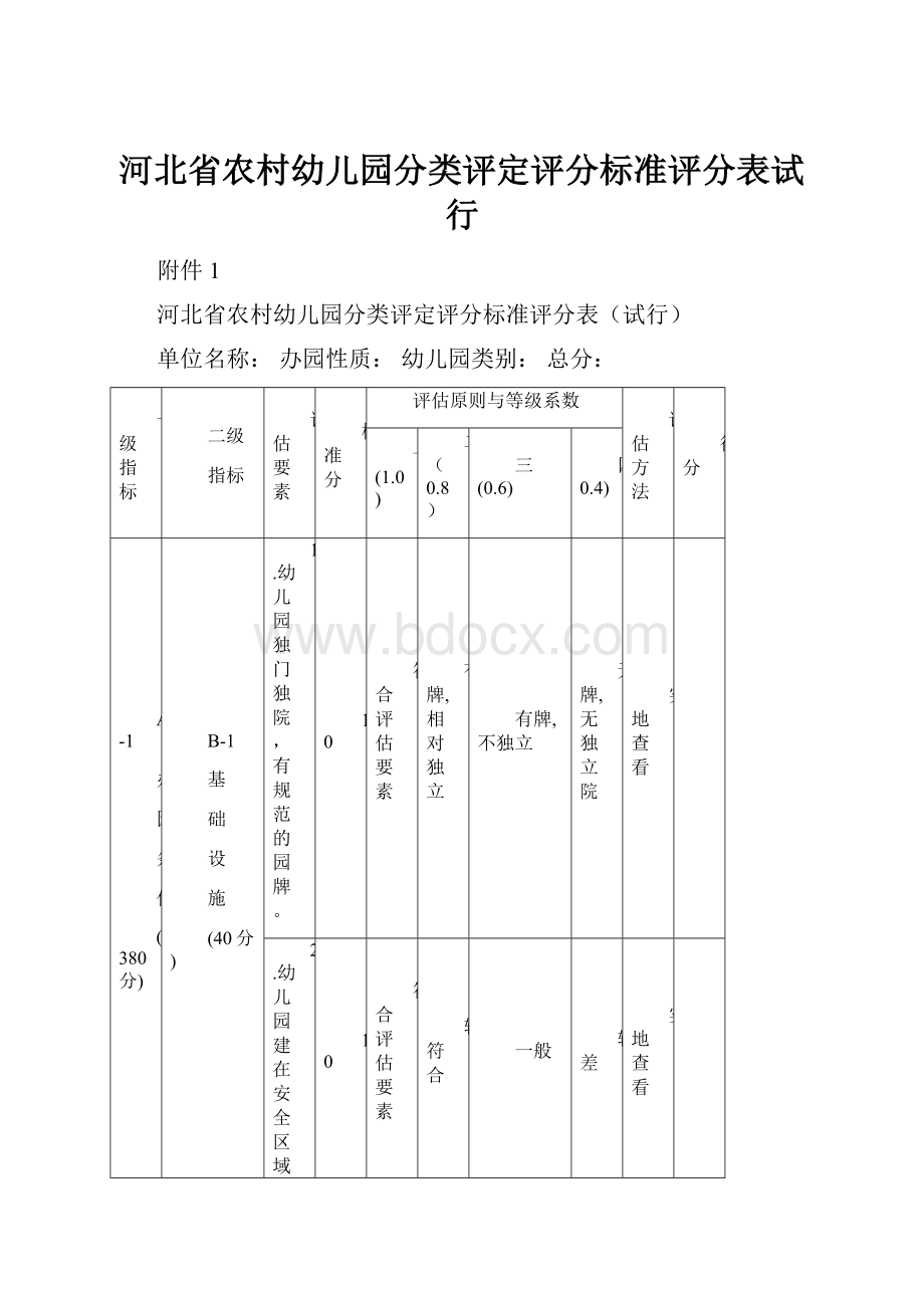 河北省农村幼儿园分类评定评分标准评分表试行.docx