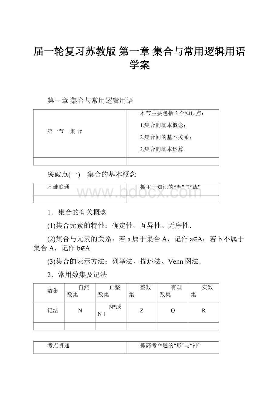 届一轮复习苏教版第一章集合与常用逻辑用语学案.docx