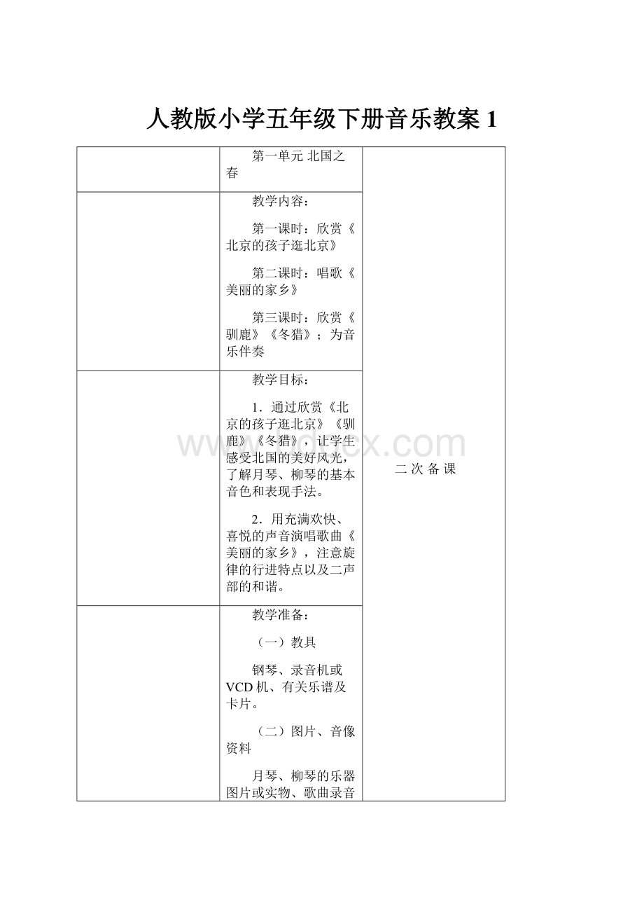 人教版小学五年级下册音乐教案1.docx