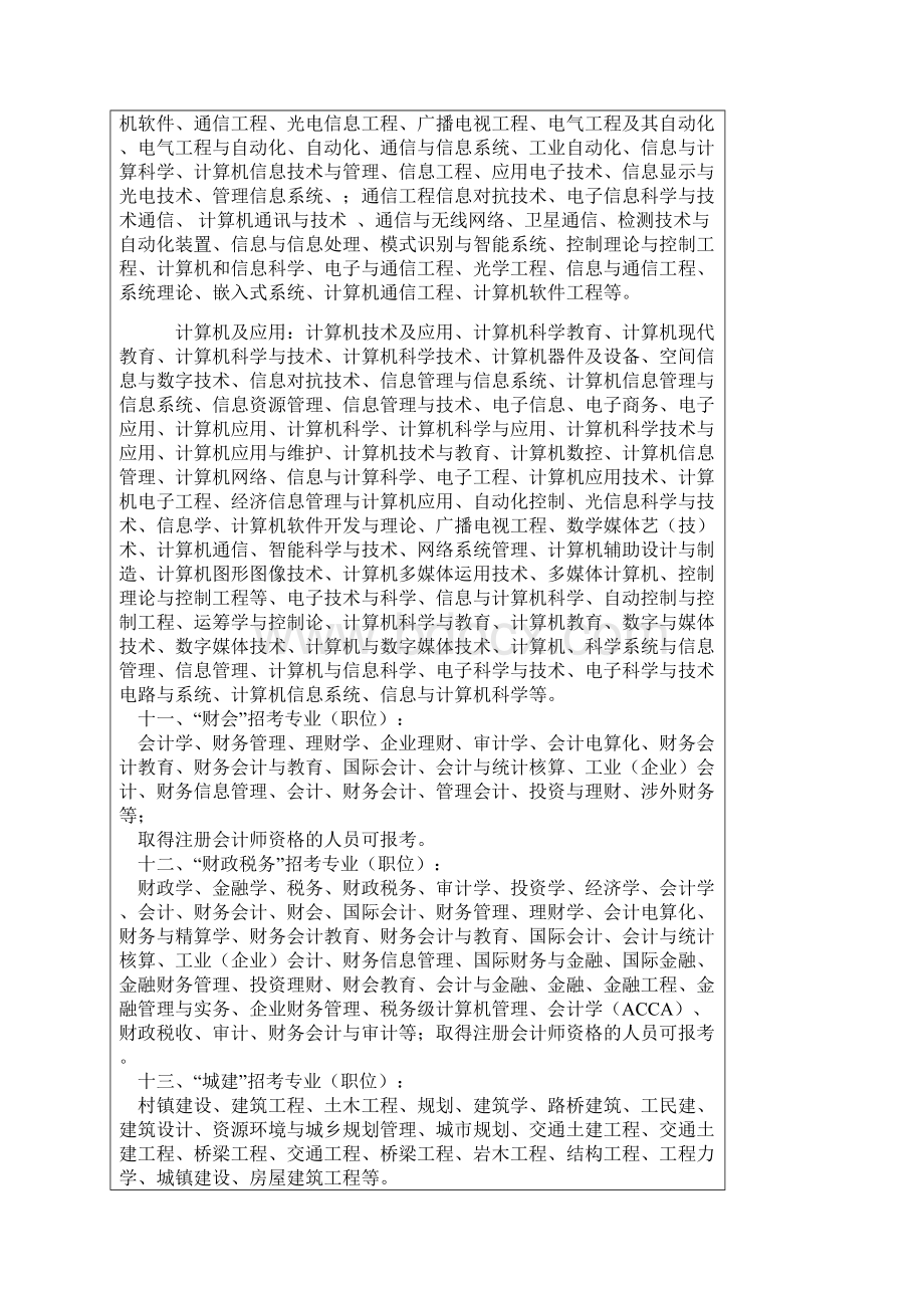 温州市龙湾区事业单位公开招聘工作人员专业资格审查办法.docx_第3页