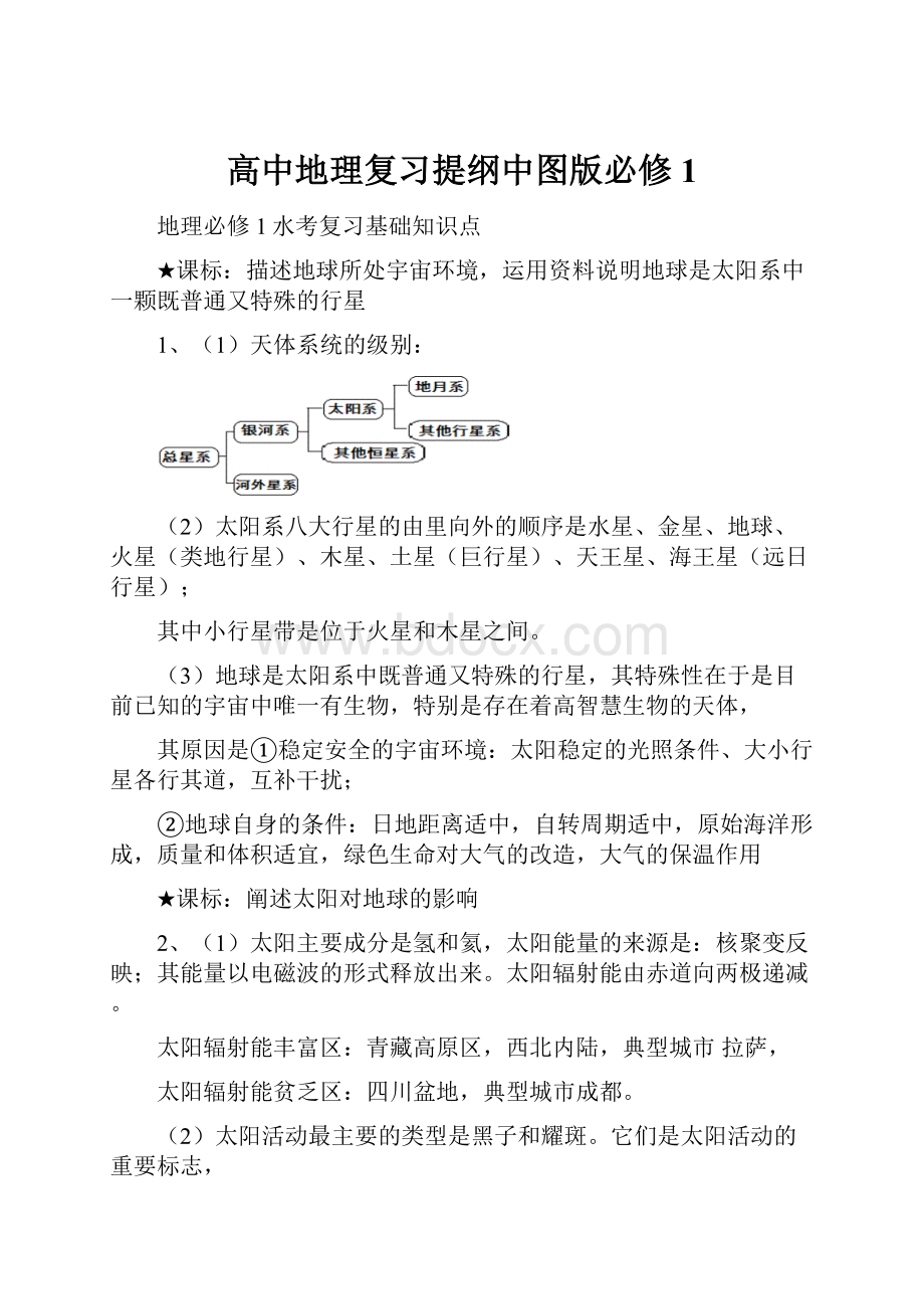 高中地理复习提纲中图版必修1.docx_第1页