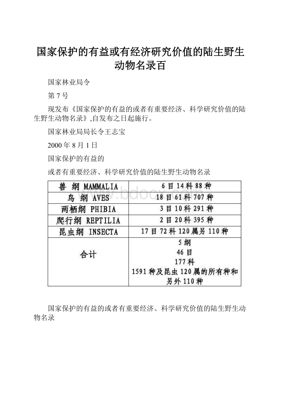 国家保护的有益或有经济研究价值的陆生野生动物名录百.docx_第1页