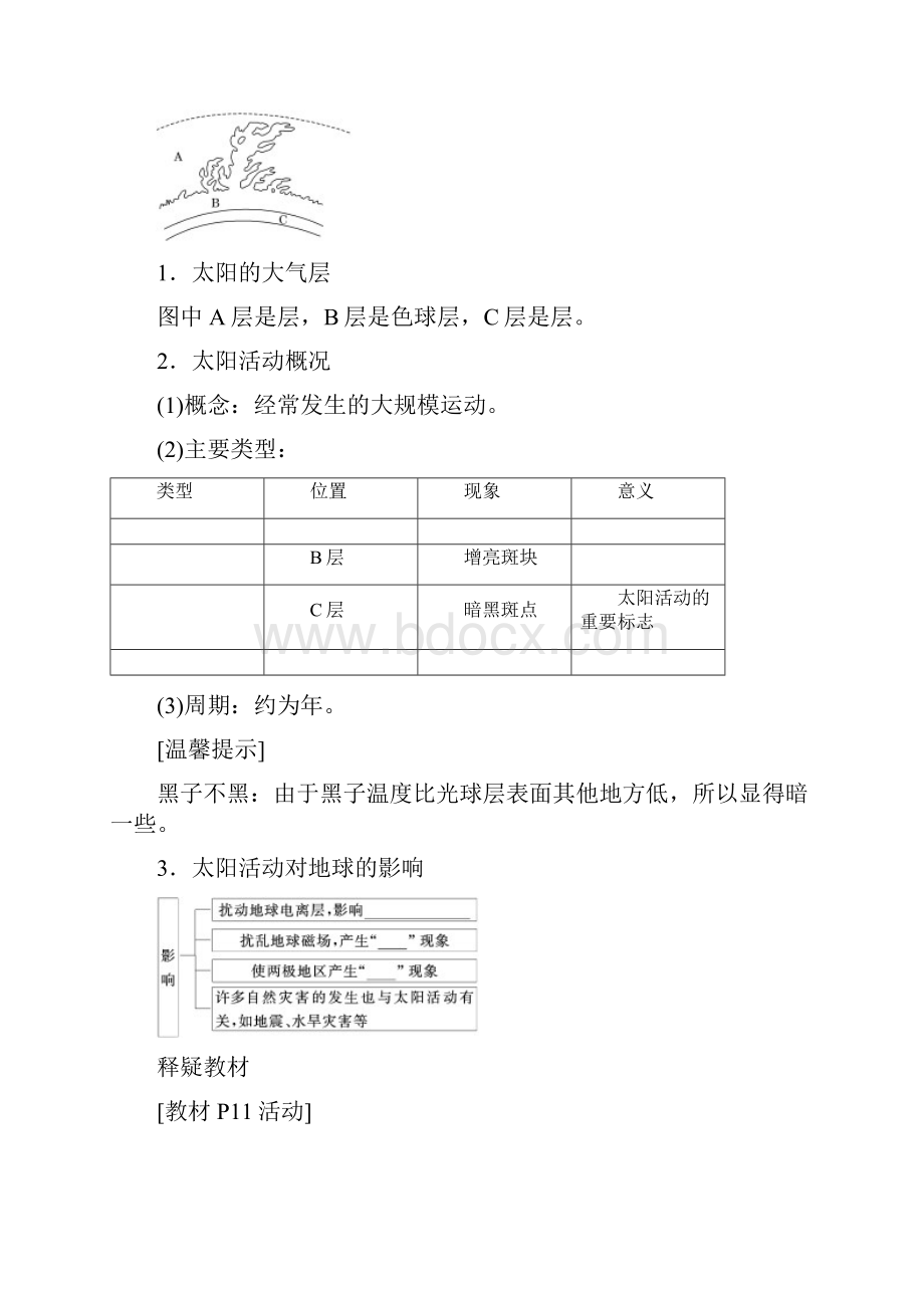 高中地理必修1精品学案1712太阳对地球的影响.docx_第2页