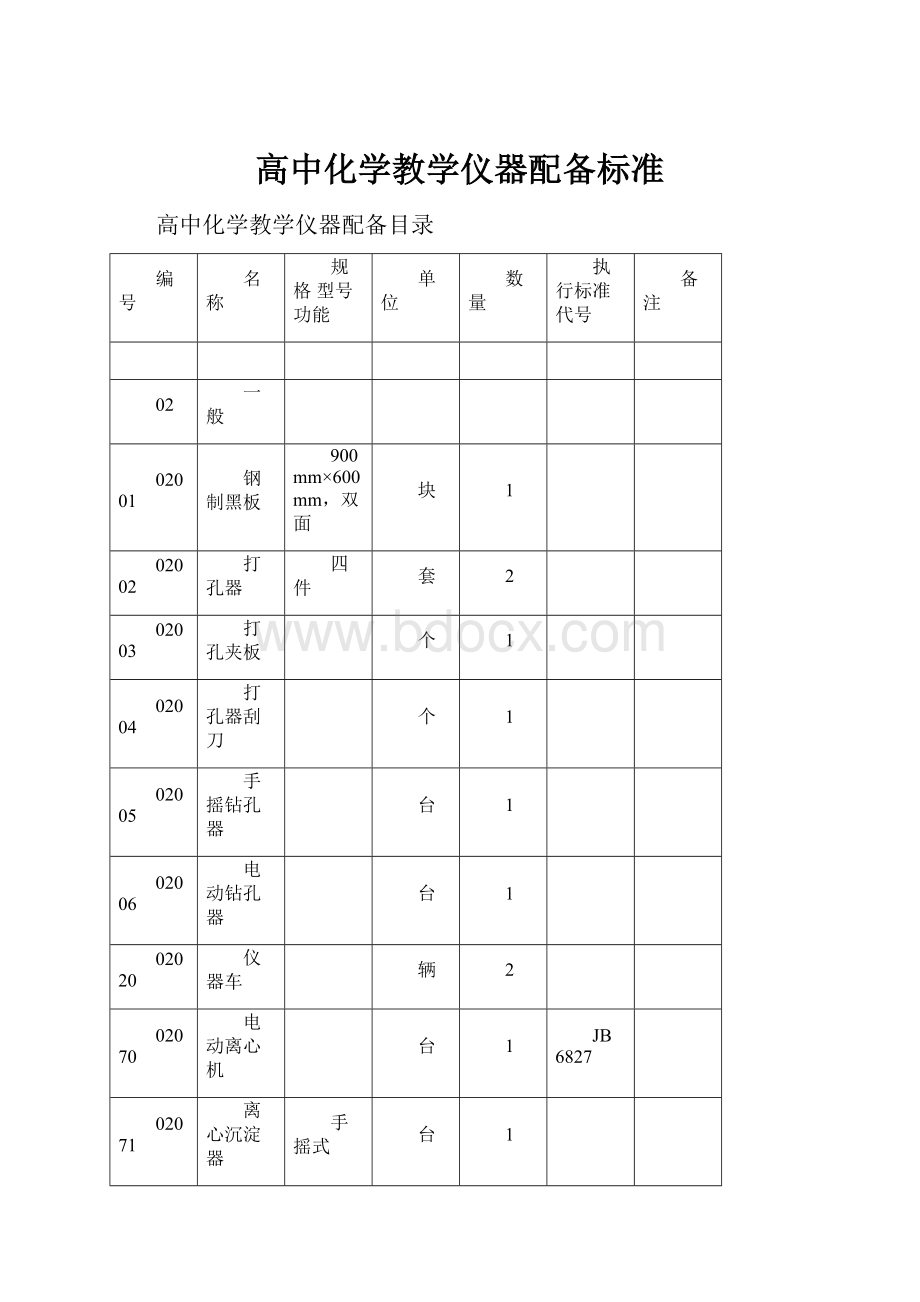 高中化学教学仪器配备标准.docx