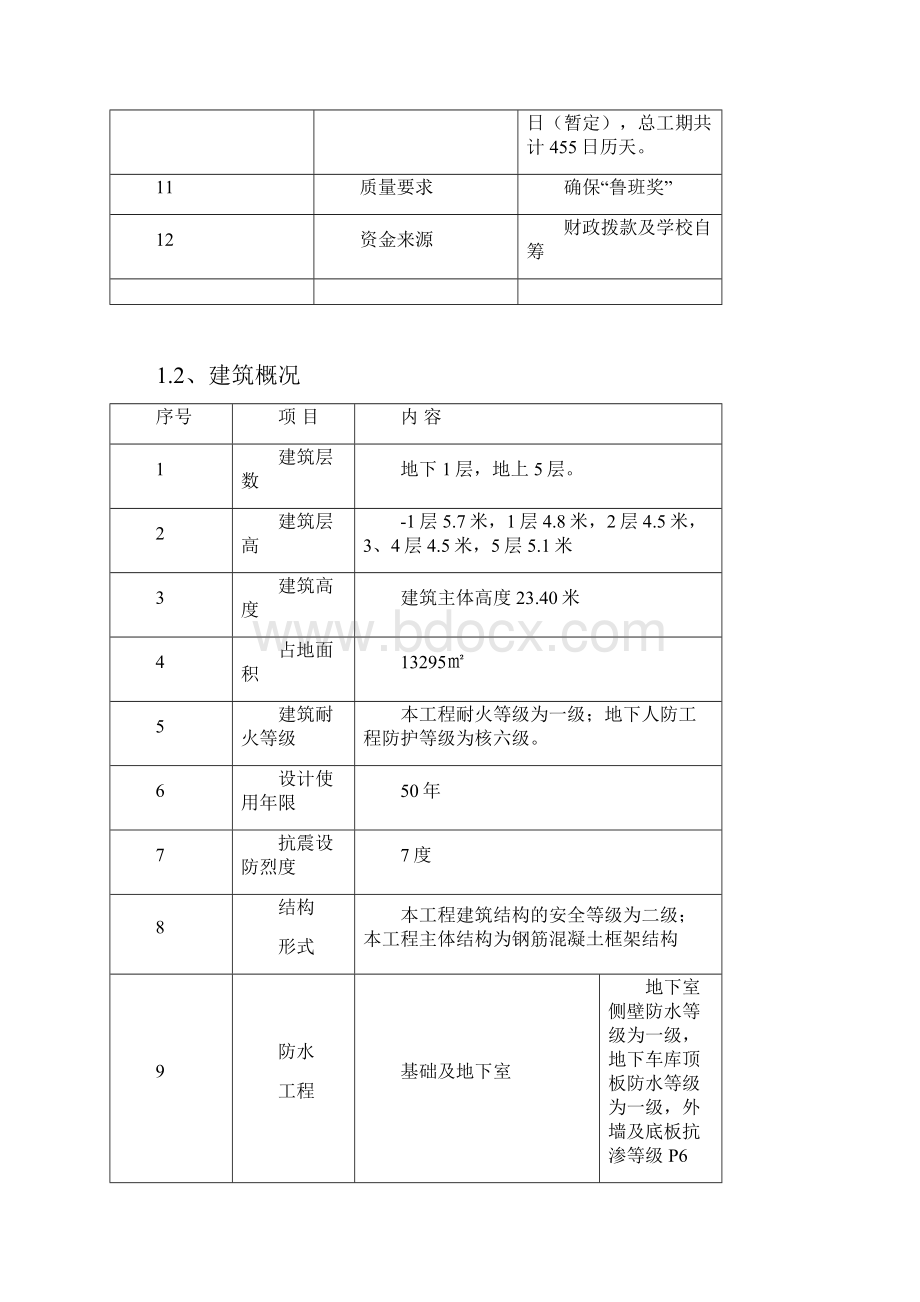 河南框架图书馆土建工程临时用电施工方案多图计算书docx.docx_第2页