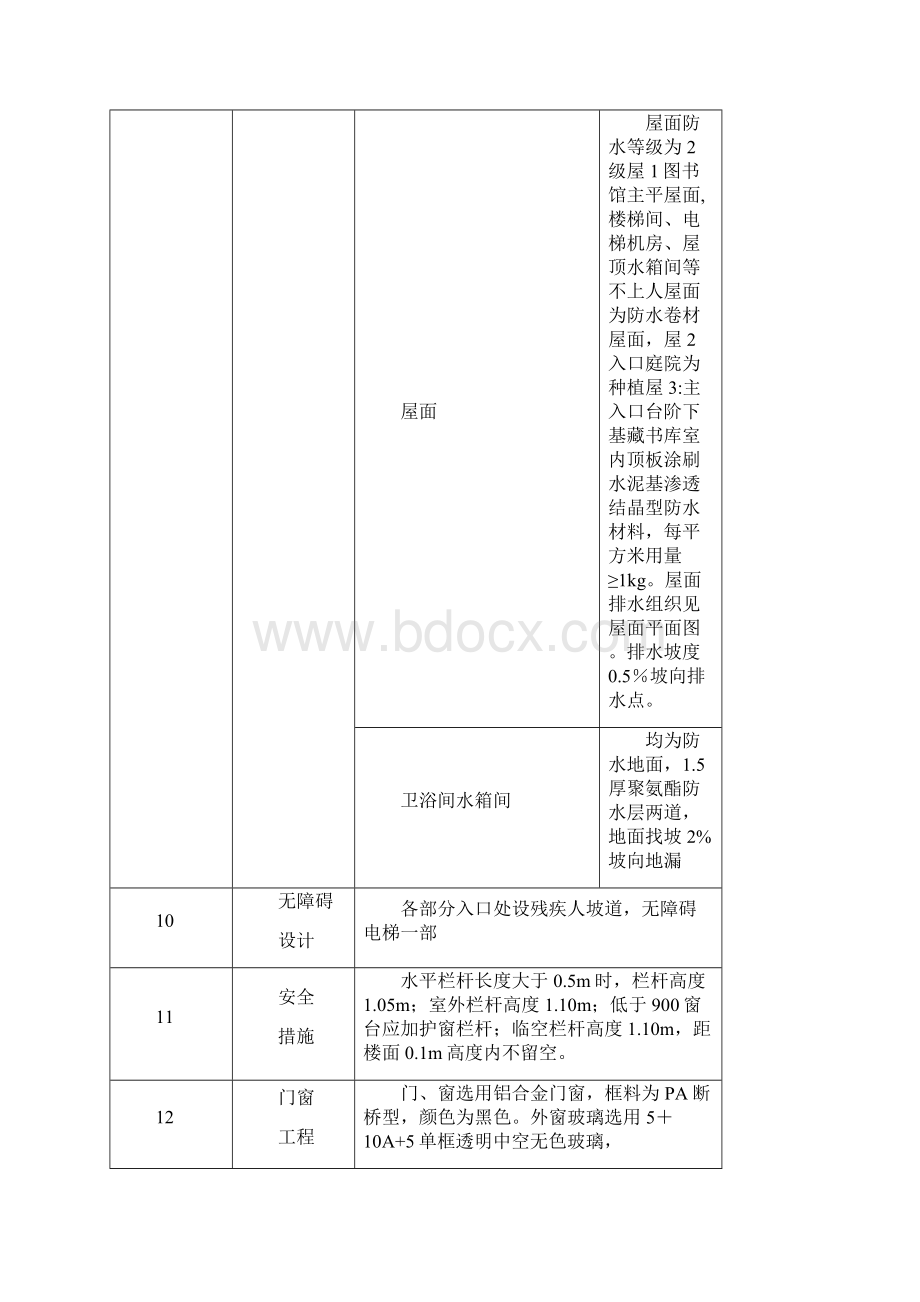 河南框架图书馆土建工程临时用电施工方案多图计算书docx.docx_第3页