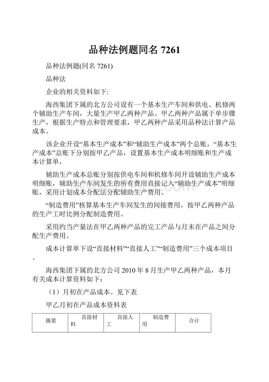 品种法例题同名7261.docx_第1页