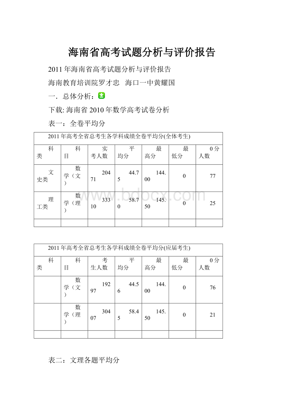 海南省高考试题分析与评价报告.docx_第1页