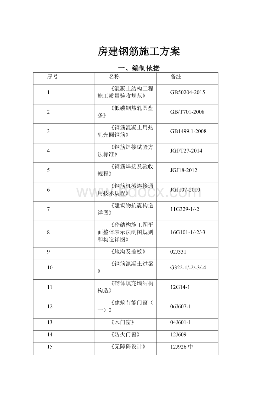 房建钢筋施工方案.docx