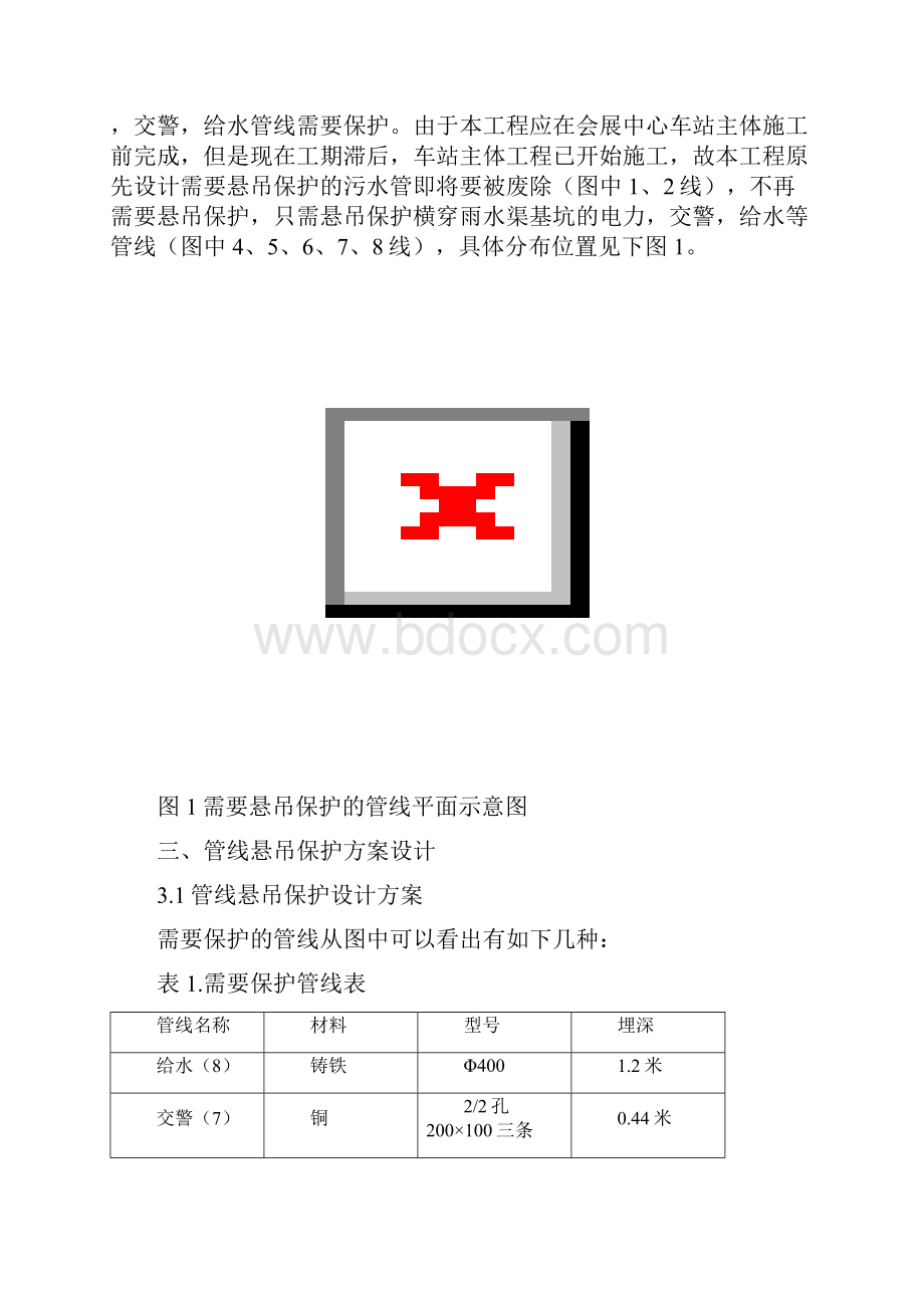 污水管悬吊保护方案 225.docx_第3页