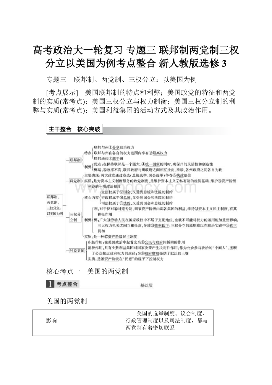 高考政治大一轮复习 专题三 联邦制两党制三权分立以美国为例考点整合 新人教版选修3.docx_第1页