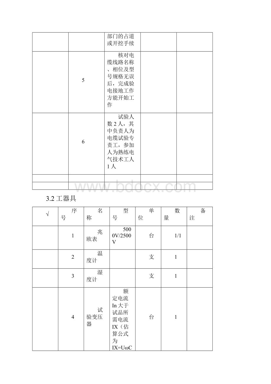 电缆绝缘试验作业指导书.docx_第3页