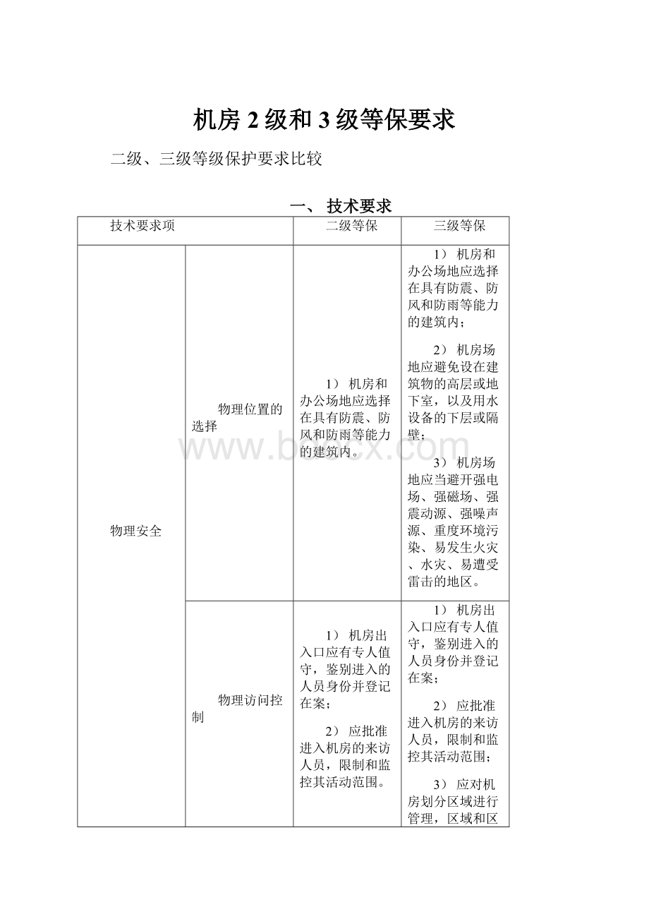 机房2级和3级等保要求.docx