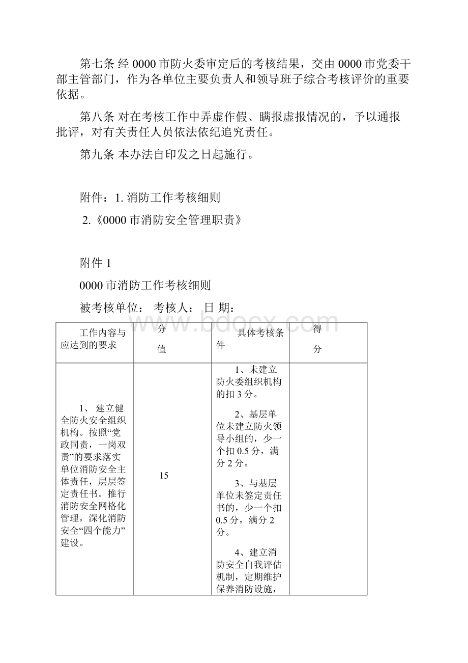 消防安全考核办法与消防安全管理职责.docx_第2页