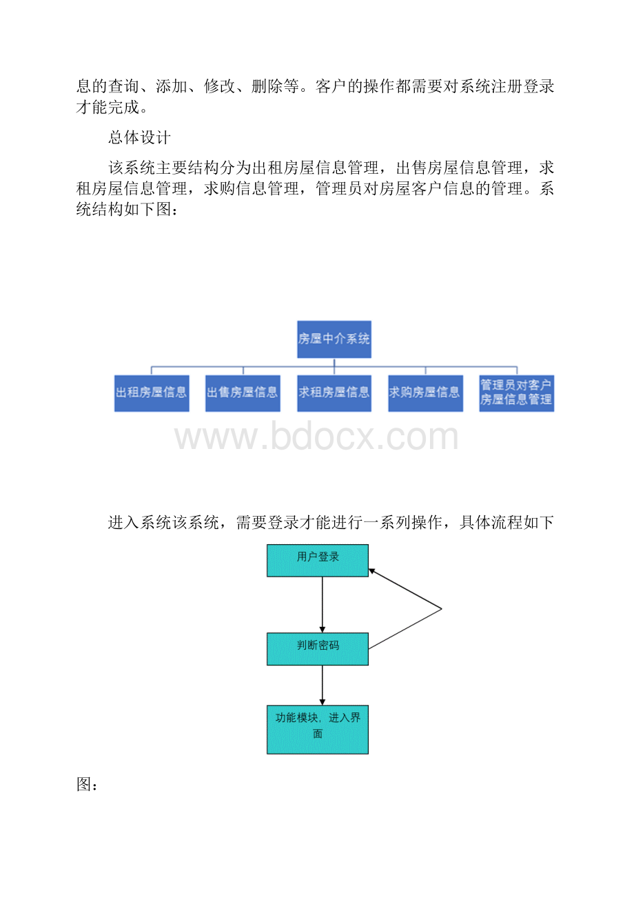 房地产管理面向对象房屋中介系统设计方案.docx_第3页