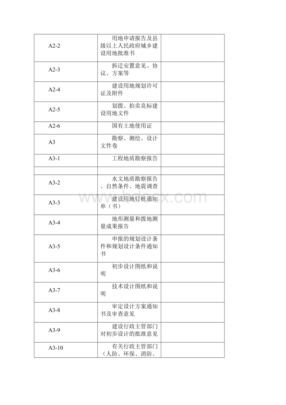 项目代建资料管理办法.docx_第3页