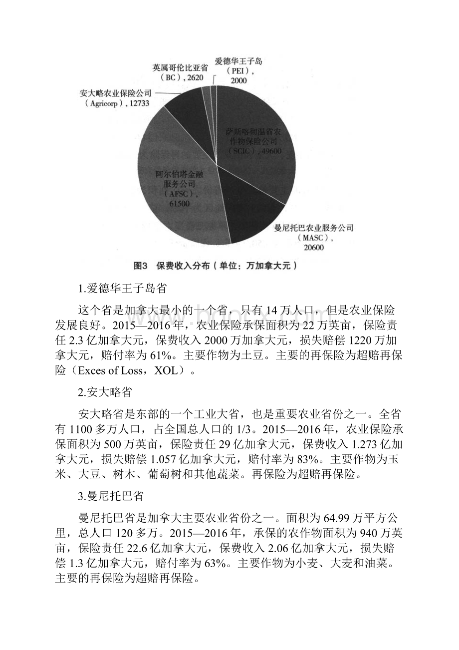 加拿大农业保险考察报告.docx_第3页