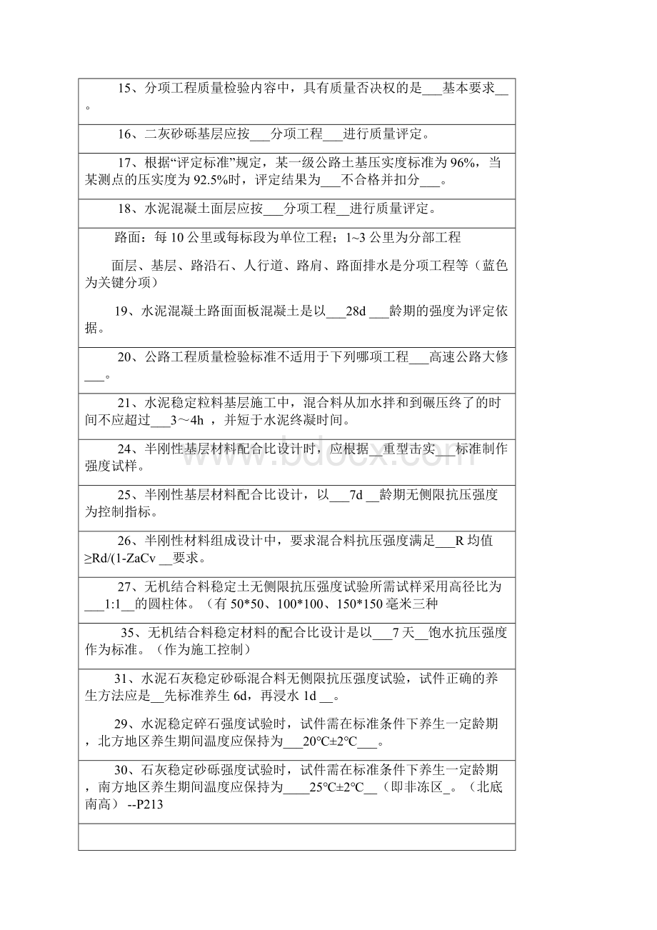 路基路面选择题精选要点.docx_第2页