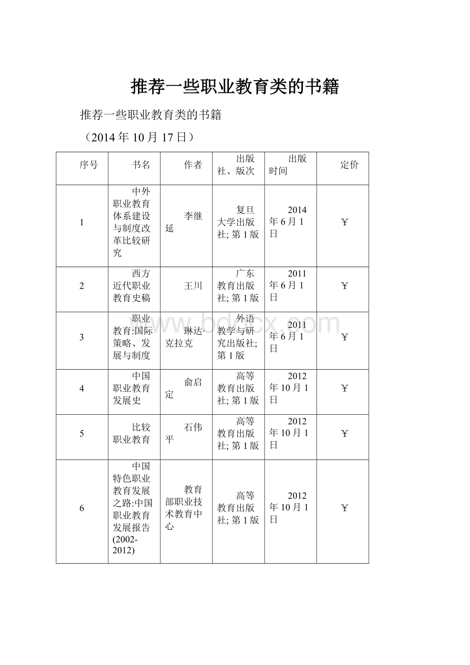 推荐一些职业教育类的书籍.docx