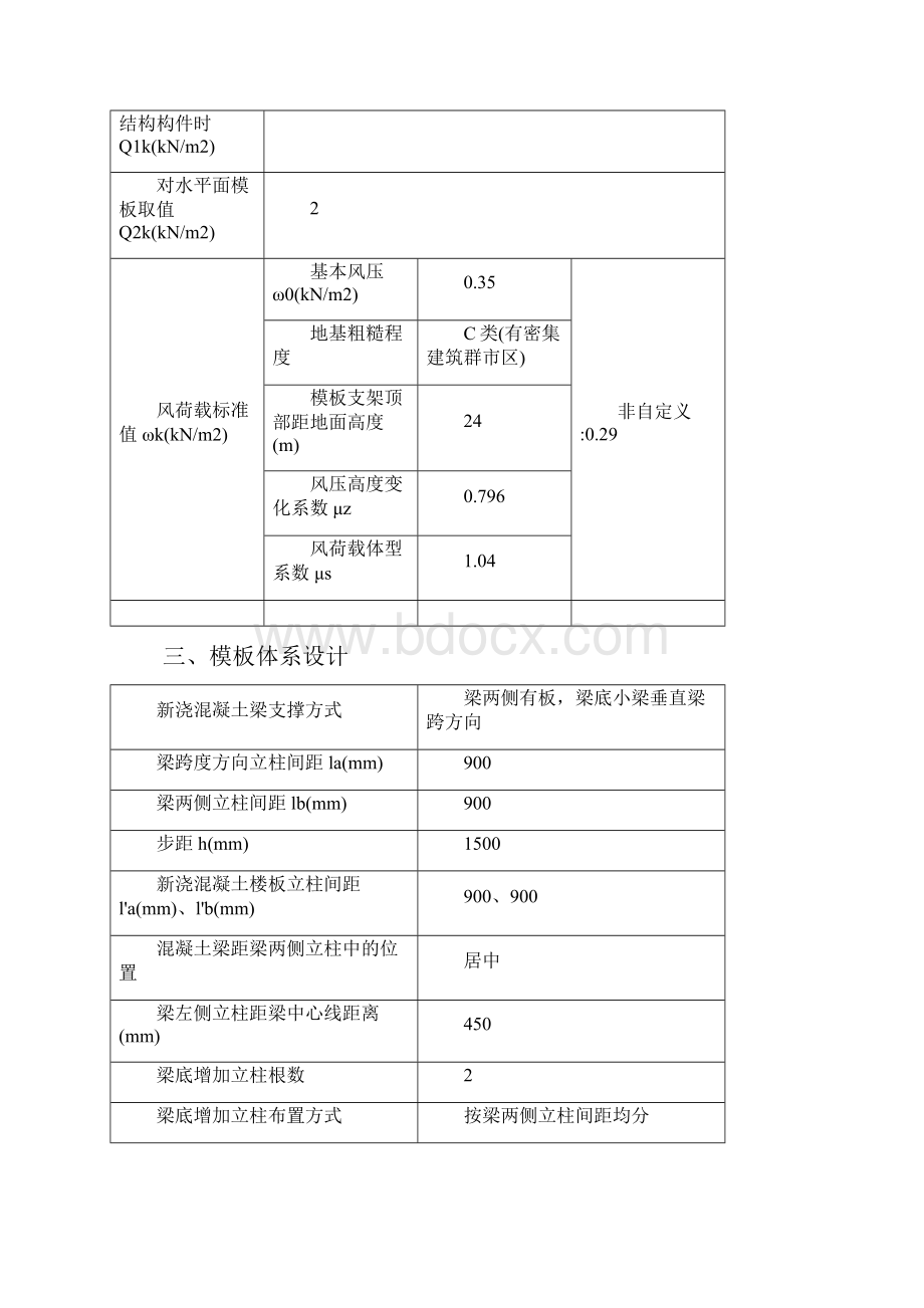 后浇带加固梁支架计算书.docx_第2页