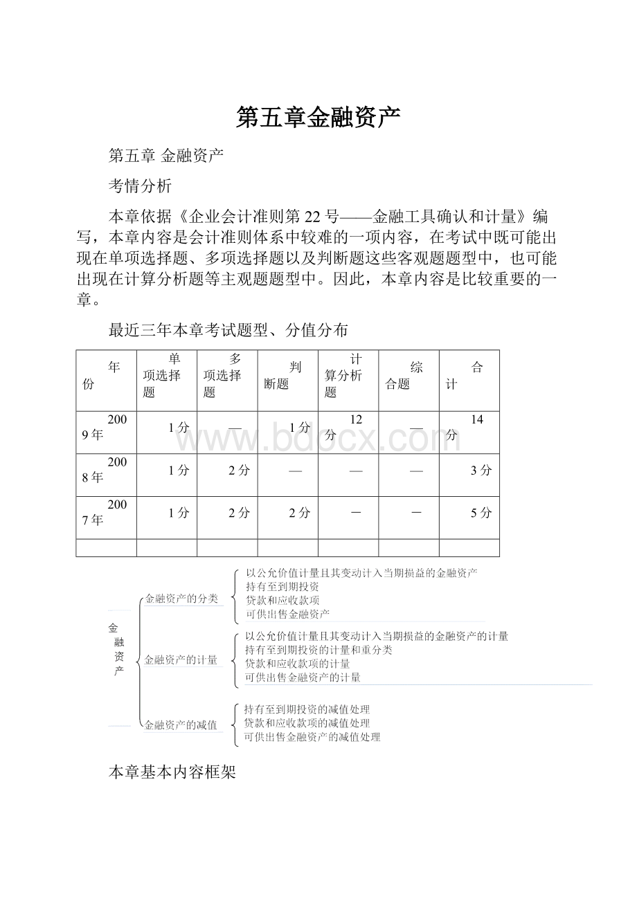 第五章金融资产.docx_第1页