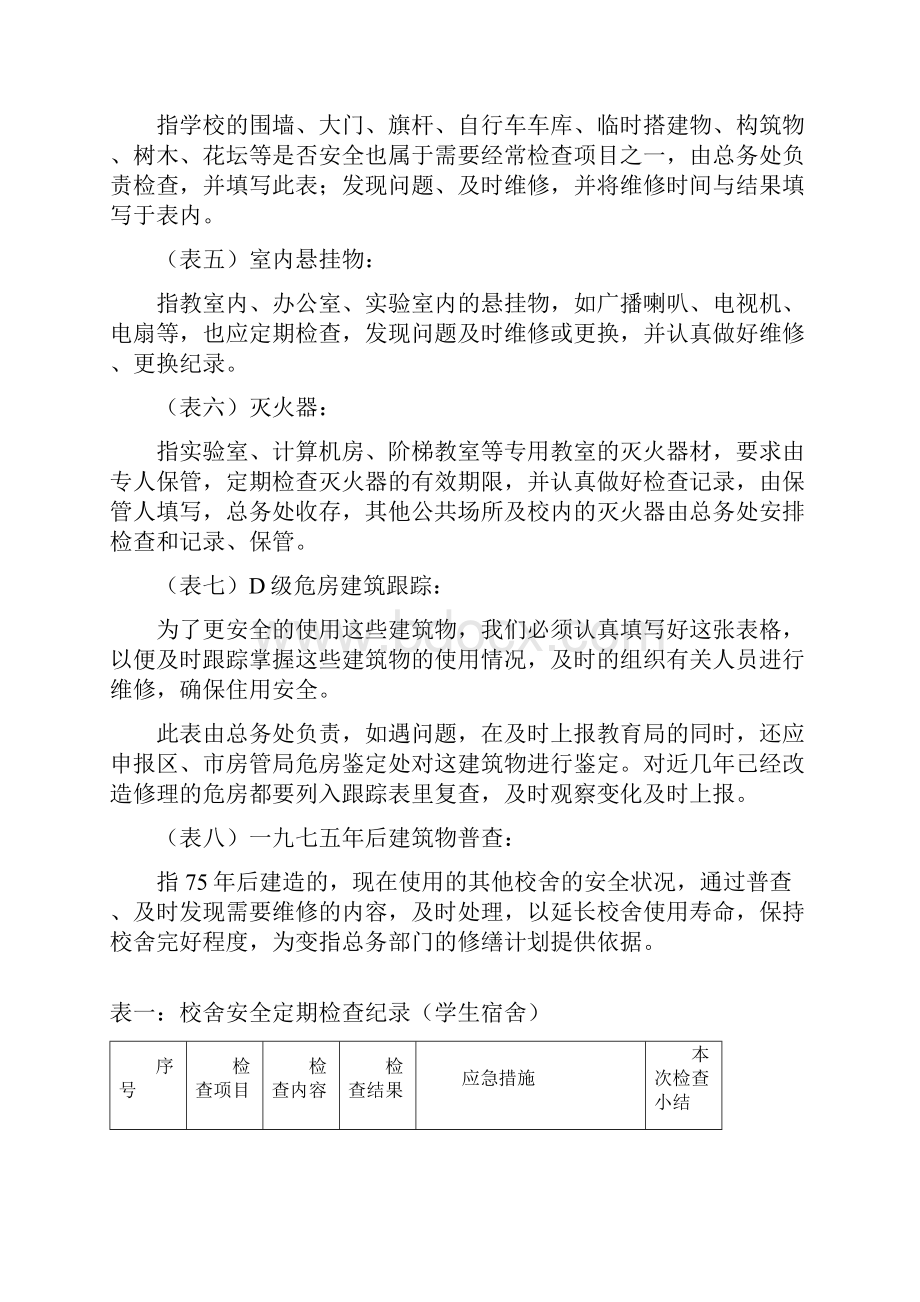 校舍安全定期检查记录表doc.docx_第2页