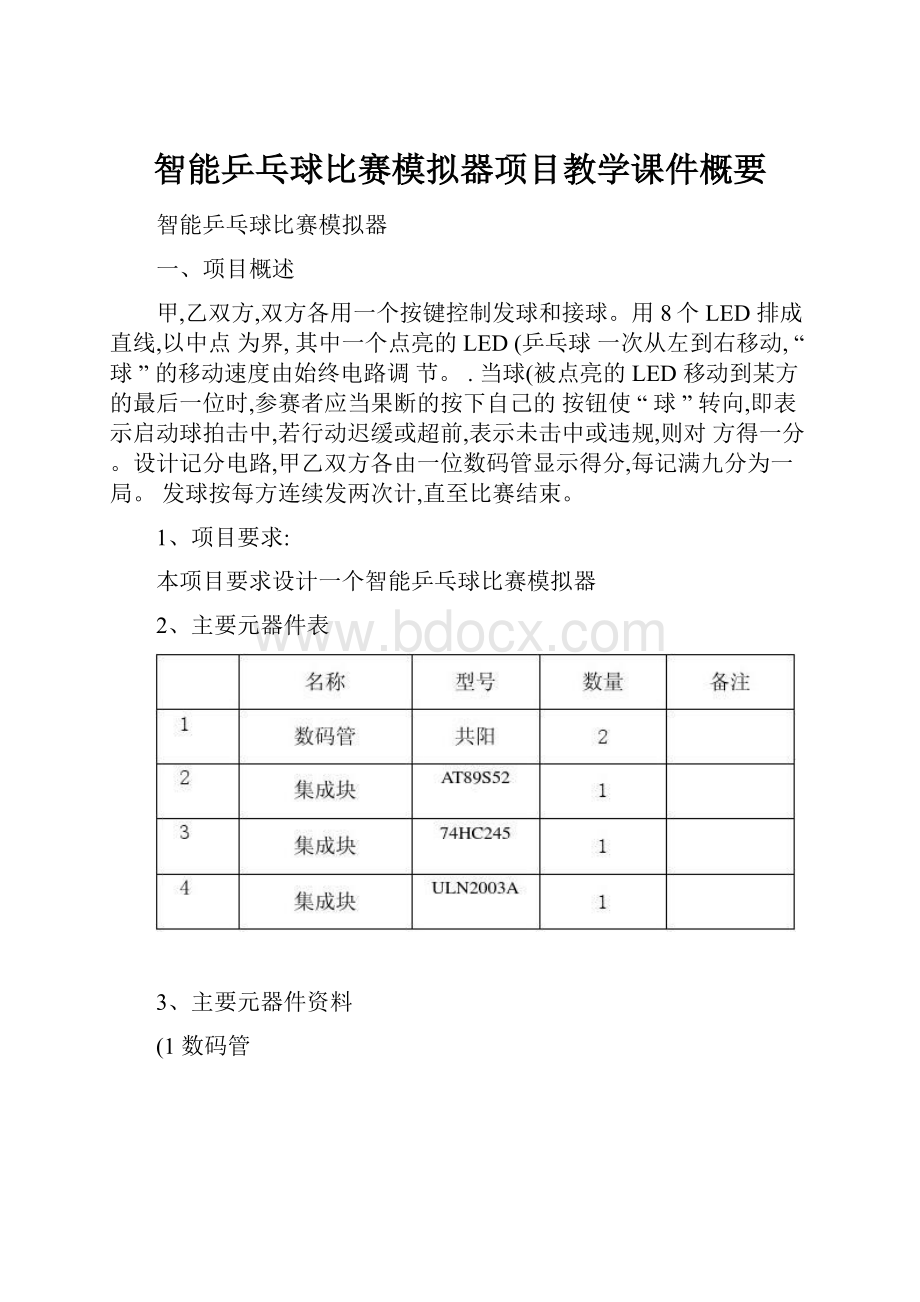 智能乒乓球比赛模拟器项目教学课件概要.docx