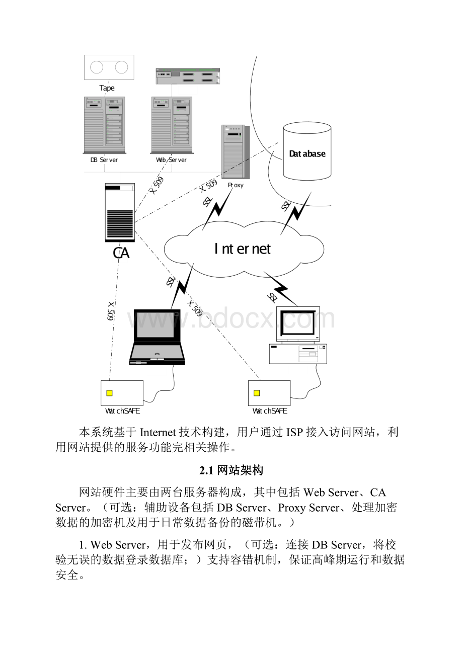 CA服务器基于环境的建站策略.docx_第3页