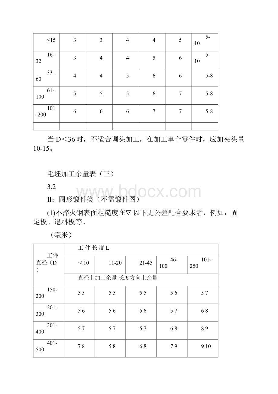 机械加工余量标准.docx_第3页