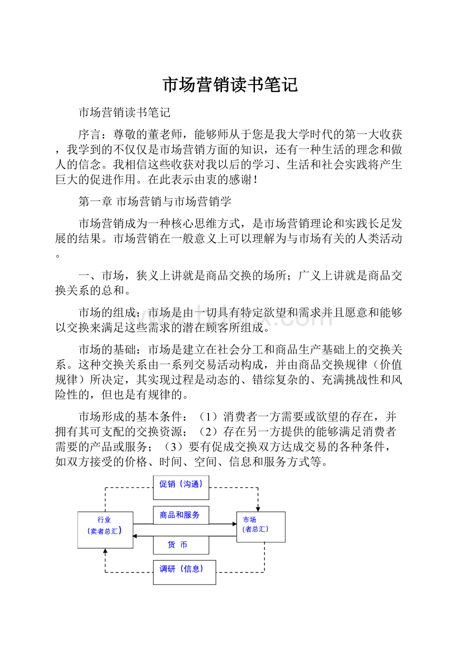 市场营销读书笔记.docx_第1页