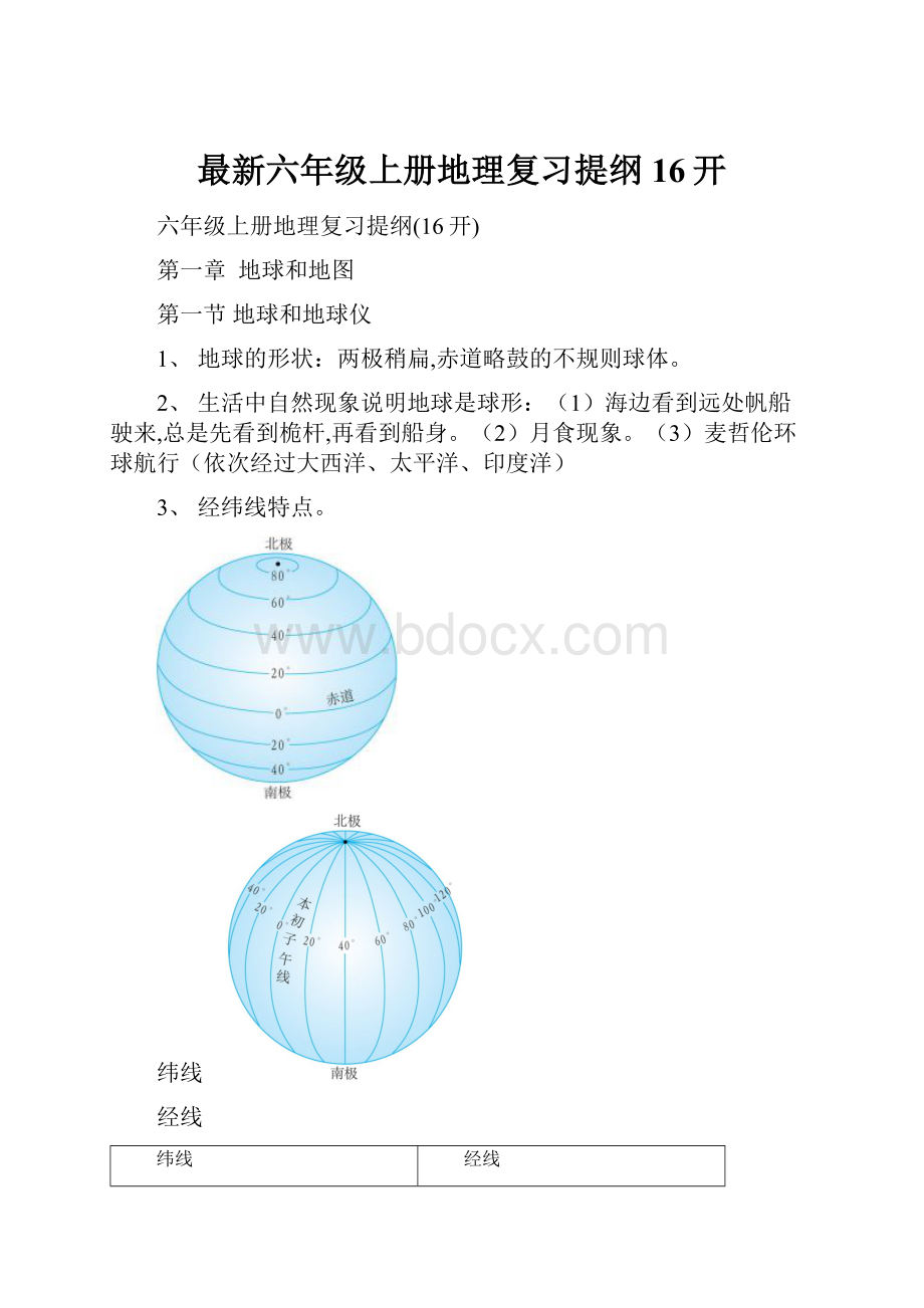 最新六年级上册地理复习提纲16开.docx