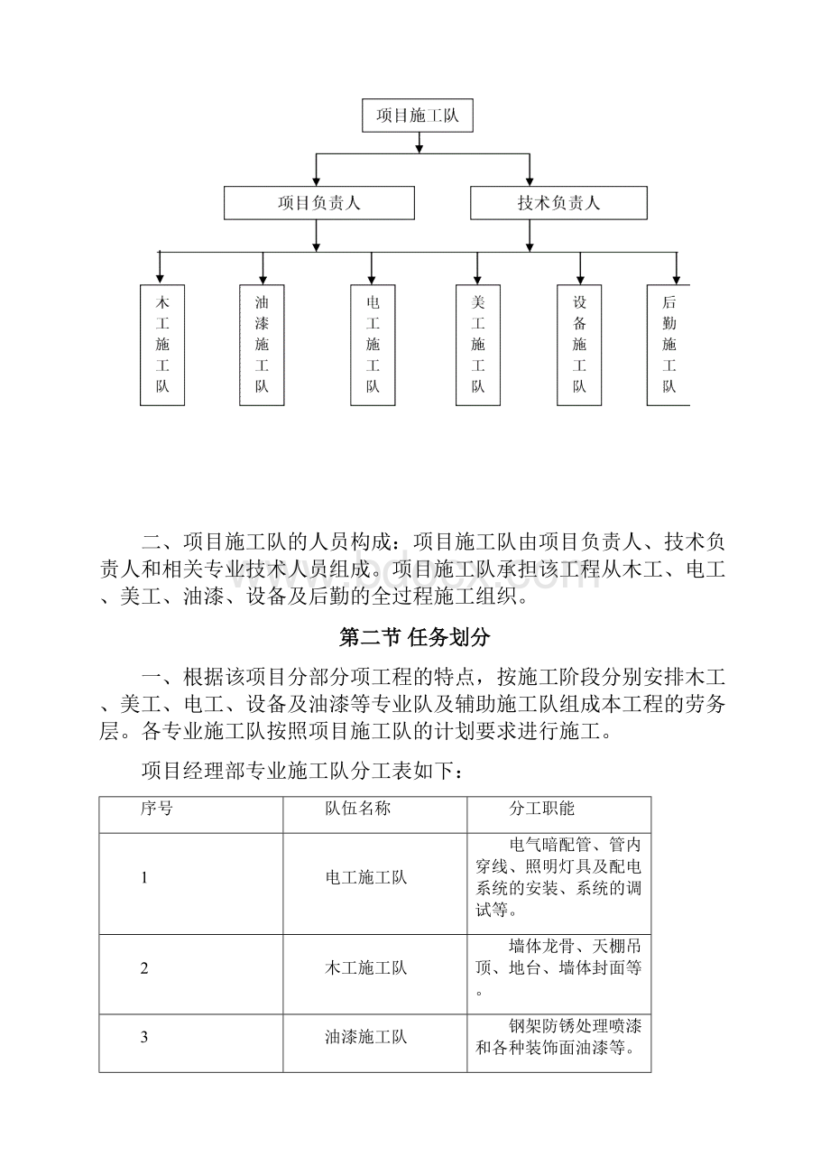 展台施工组织设计.docx_第3页