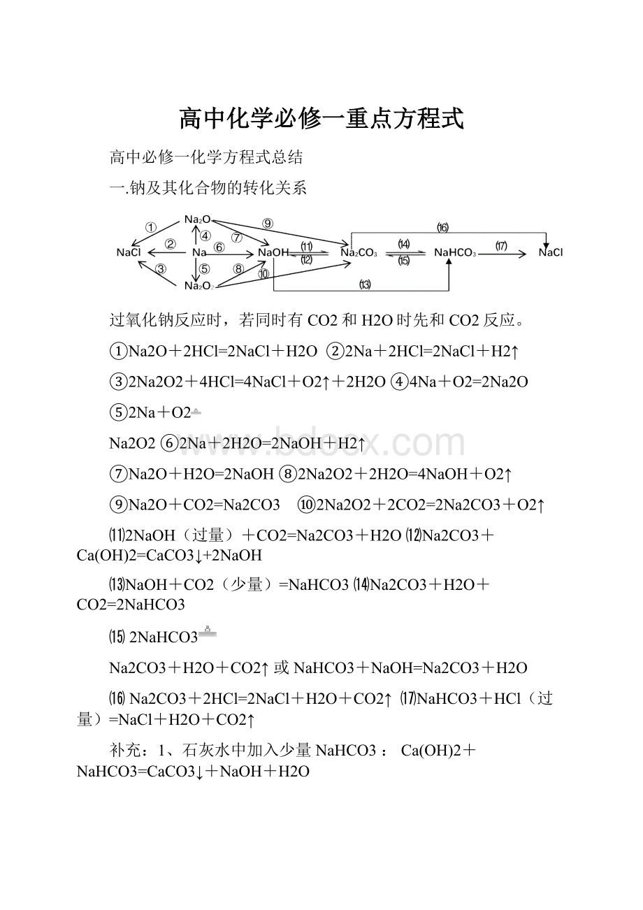 高中化学必修一重点方程式.docx