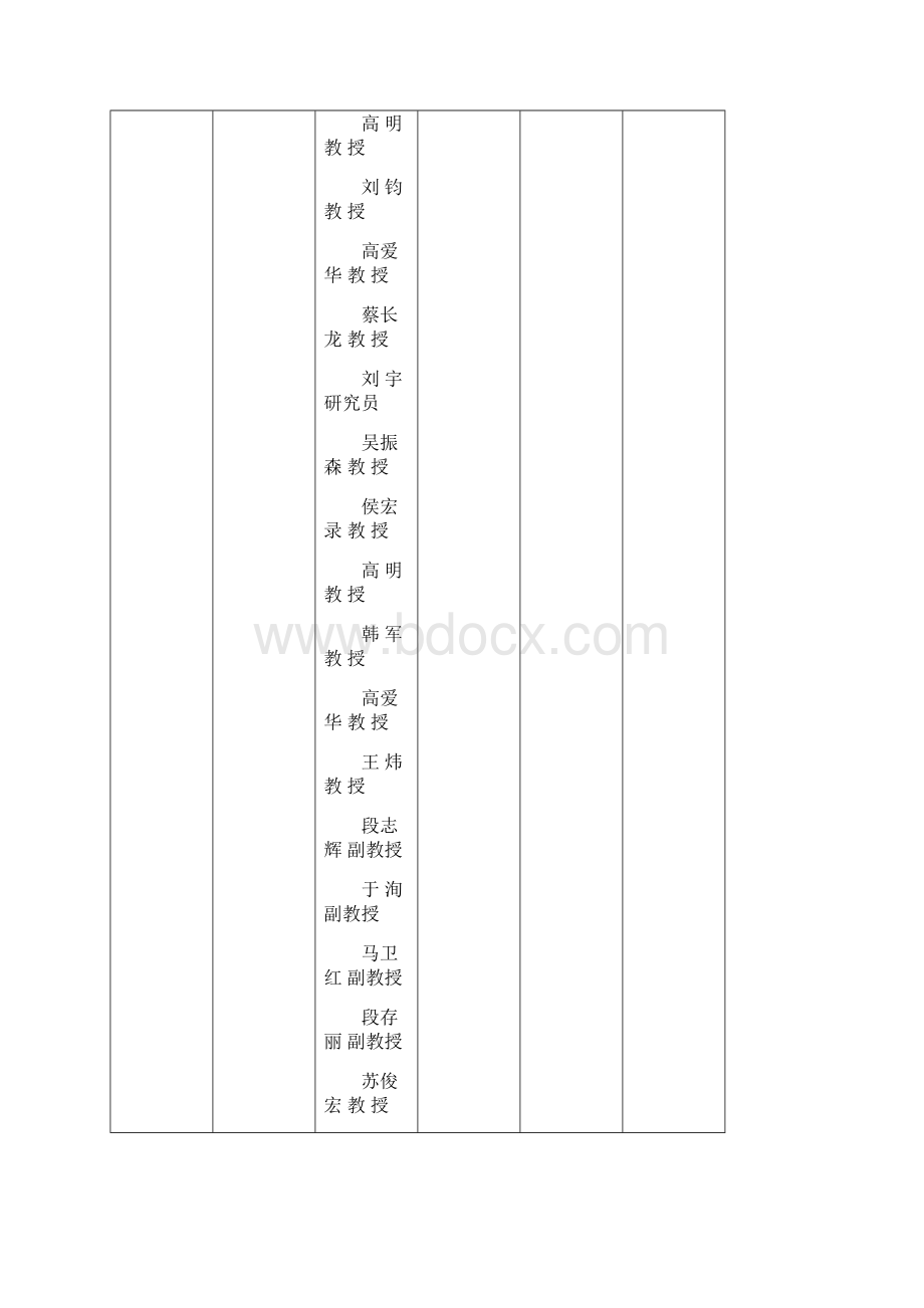 西安工业大学招生简章上网.docx_第3页