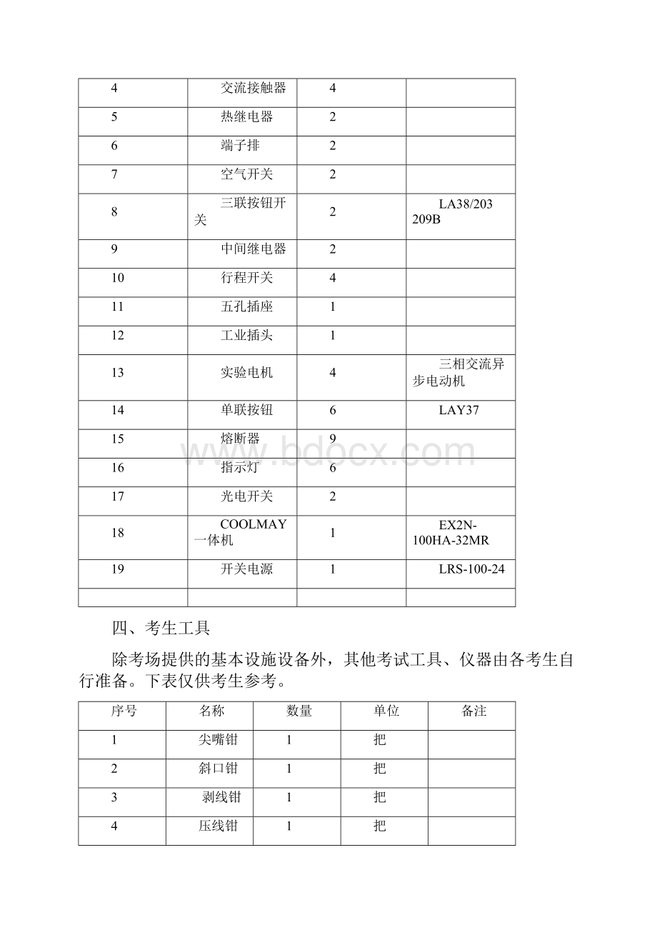 平度市技师学院公开招聘教师.docx_第2页