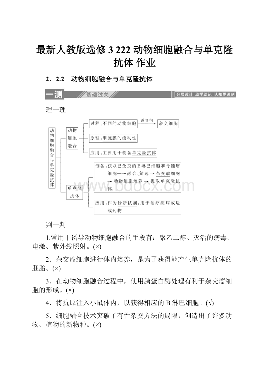 最新人教版选修3 222 动物细胞融合与单克隆抗体 作业.docx