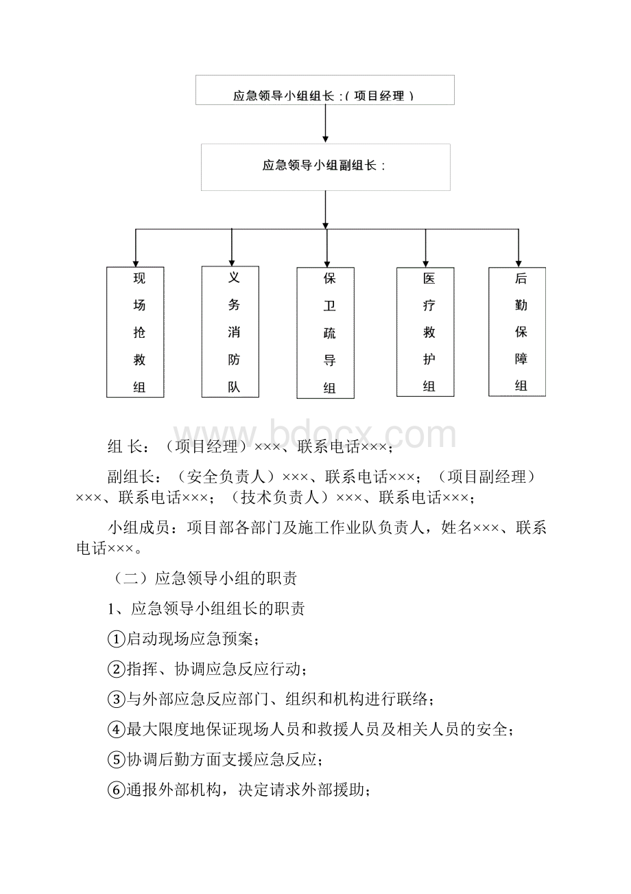 建筑工程安全事故应急预案DOC17页.docx_第2页