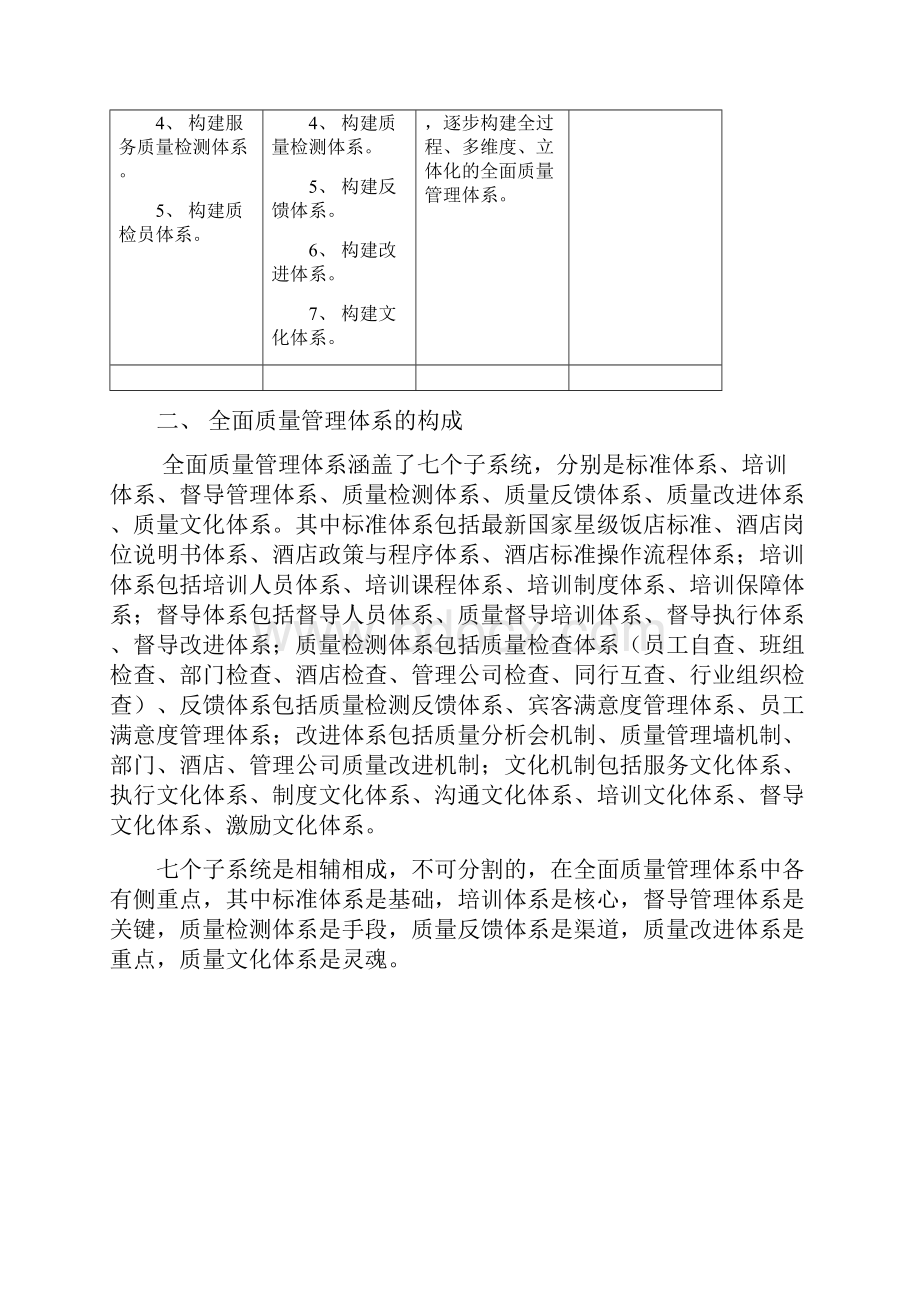 构建全面质量管理1.docx_第3页