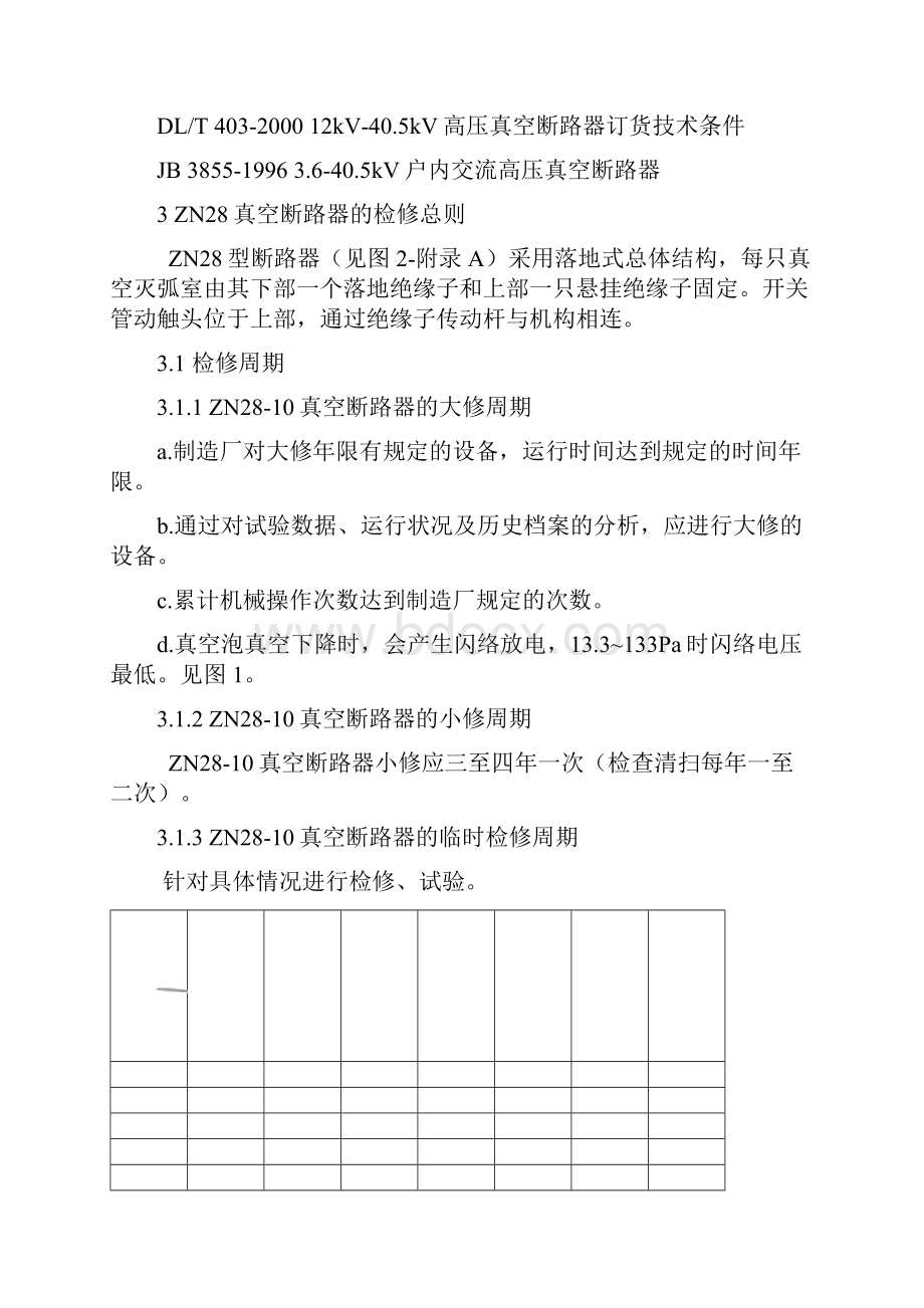 高压真空断路器检修工艺规程.docx_第3页