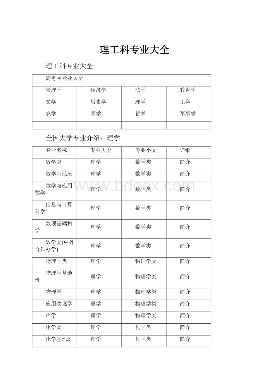 理工科专业大全.docx