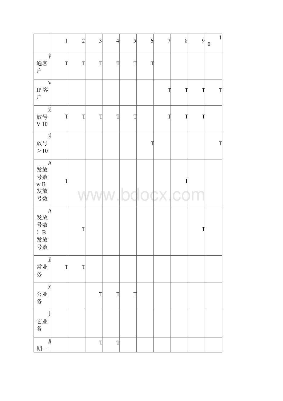 软件测试课后作业答案.docx_第3页