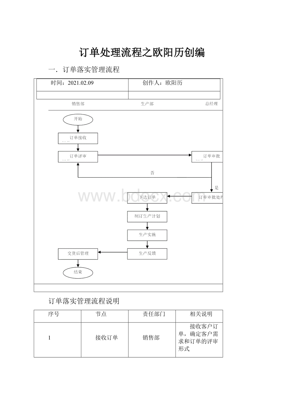 订单处理流程之欧阳历创编.docx_第1页