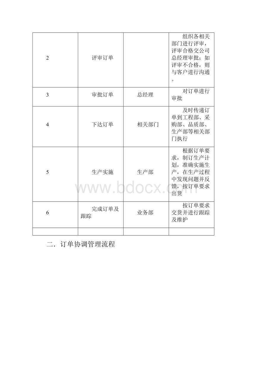 订单处理流程之欧阳历创编.docx_第2页