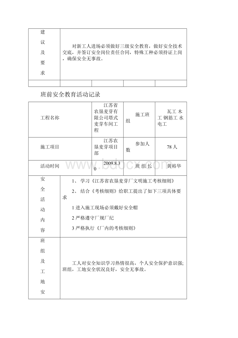 班前安全教育活动记录.docx_第3页