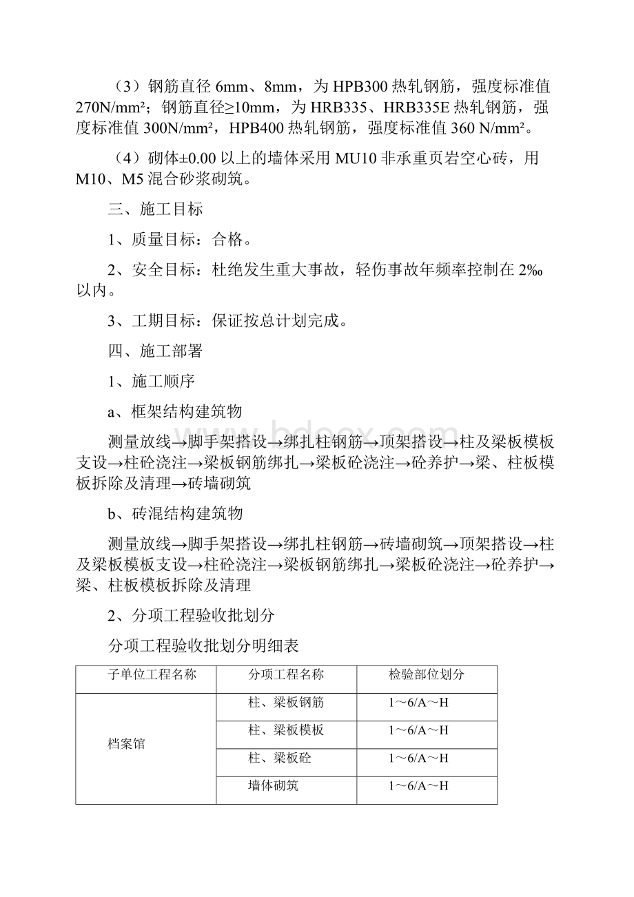 主体分部工程施工方案.docx_第2页