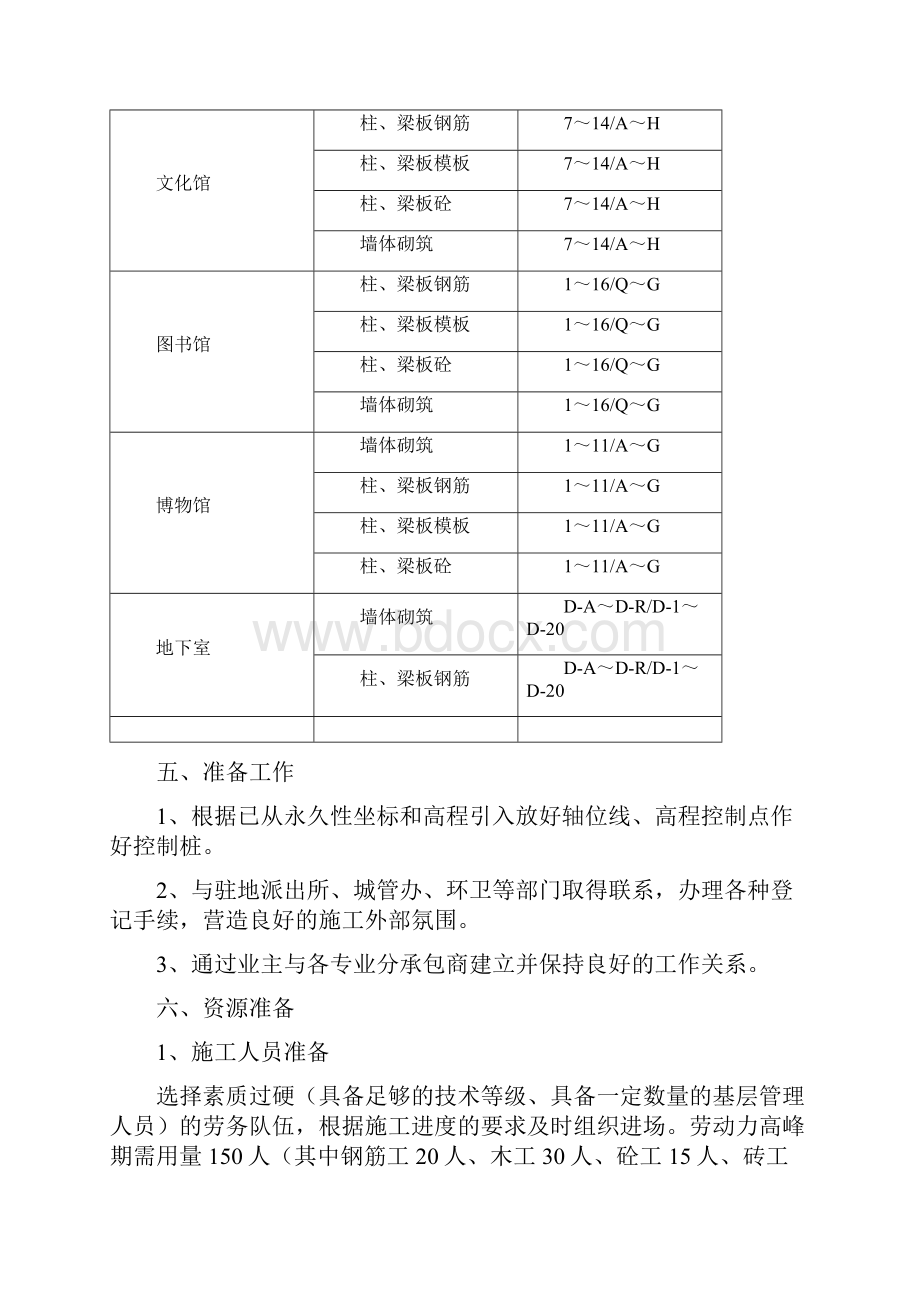 主体分部工程施工方案.docx_第3页