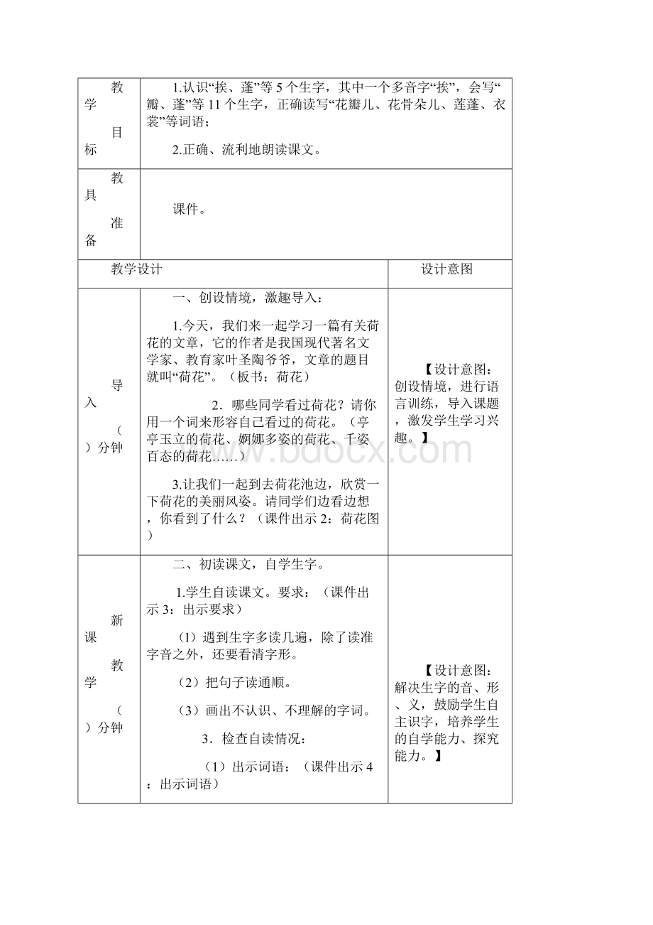 小学语文三年级下册《荷花》讲读课文.docx_第2页