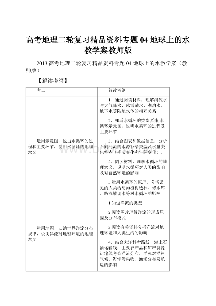 高考地理二轮复习精品资料专题04 地球上的水教学案教师版.docx_第1页