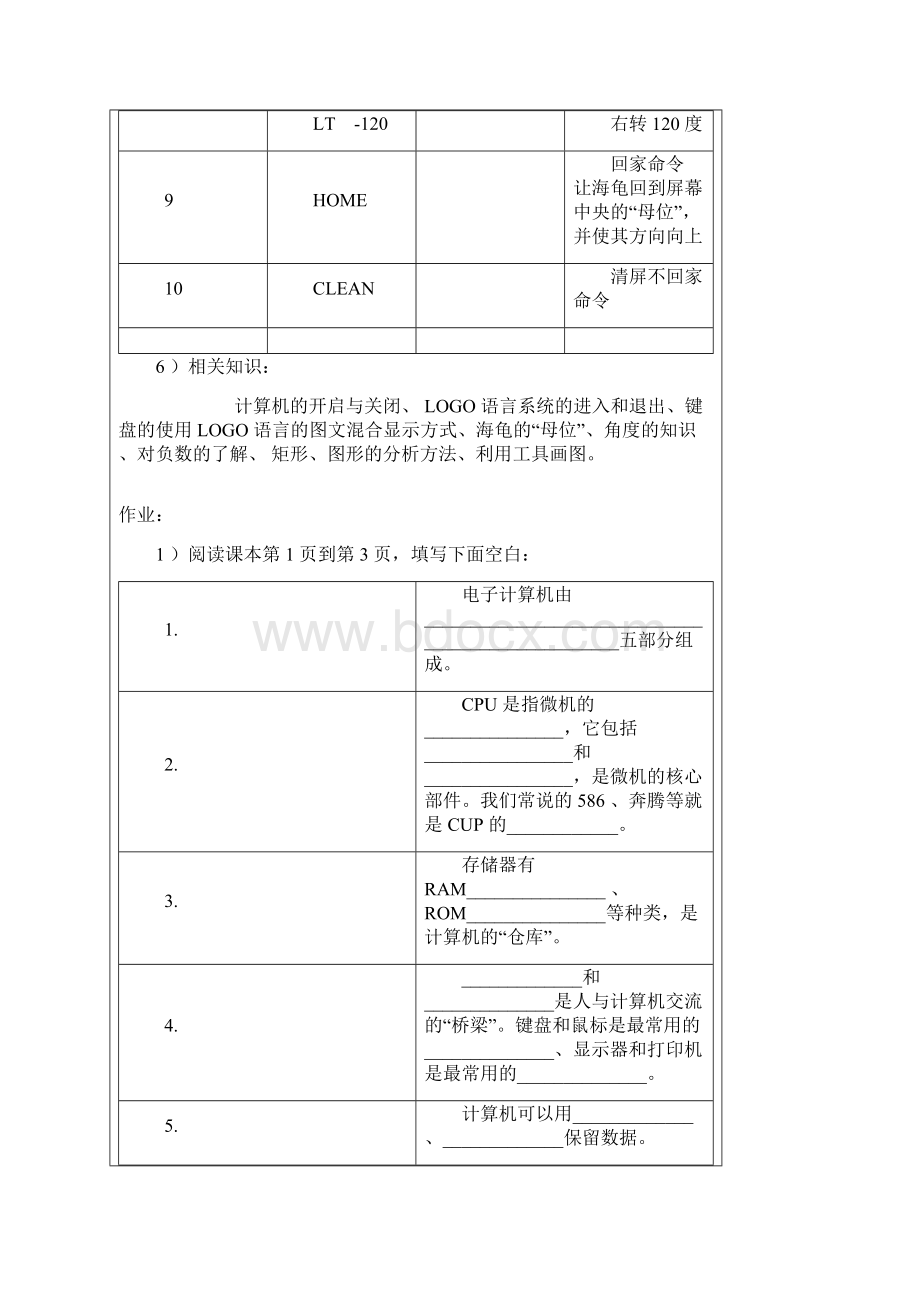 LOGO初级班教学要点与练习.docx_第3页