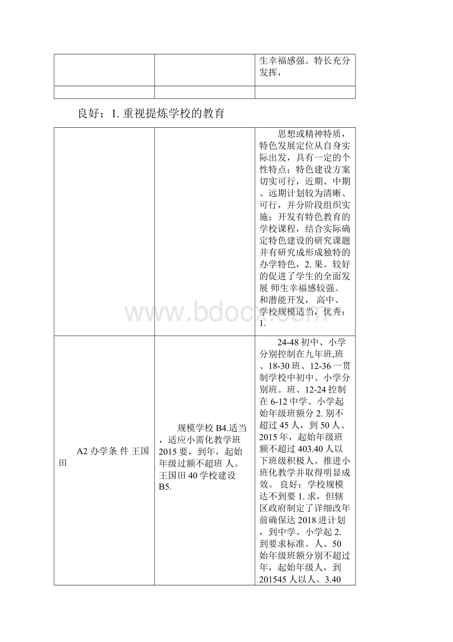 现代化学校标准.docx_第3页